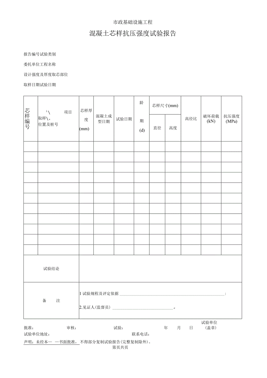 混凝土芯样抗压强度试验报告.docx_第1页