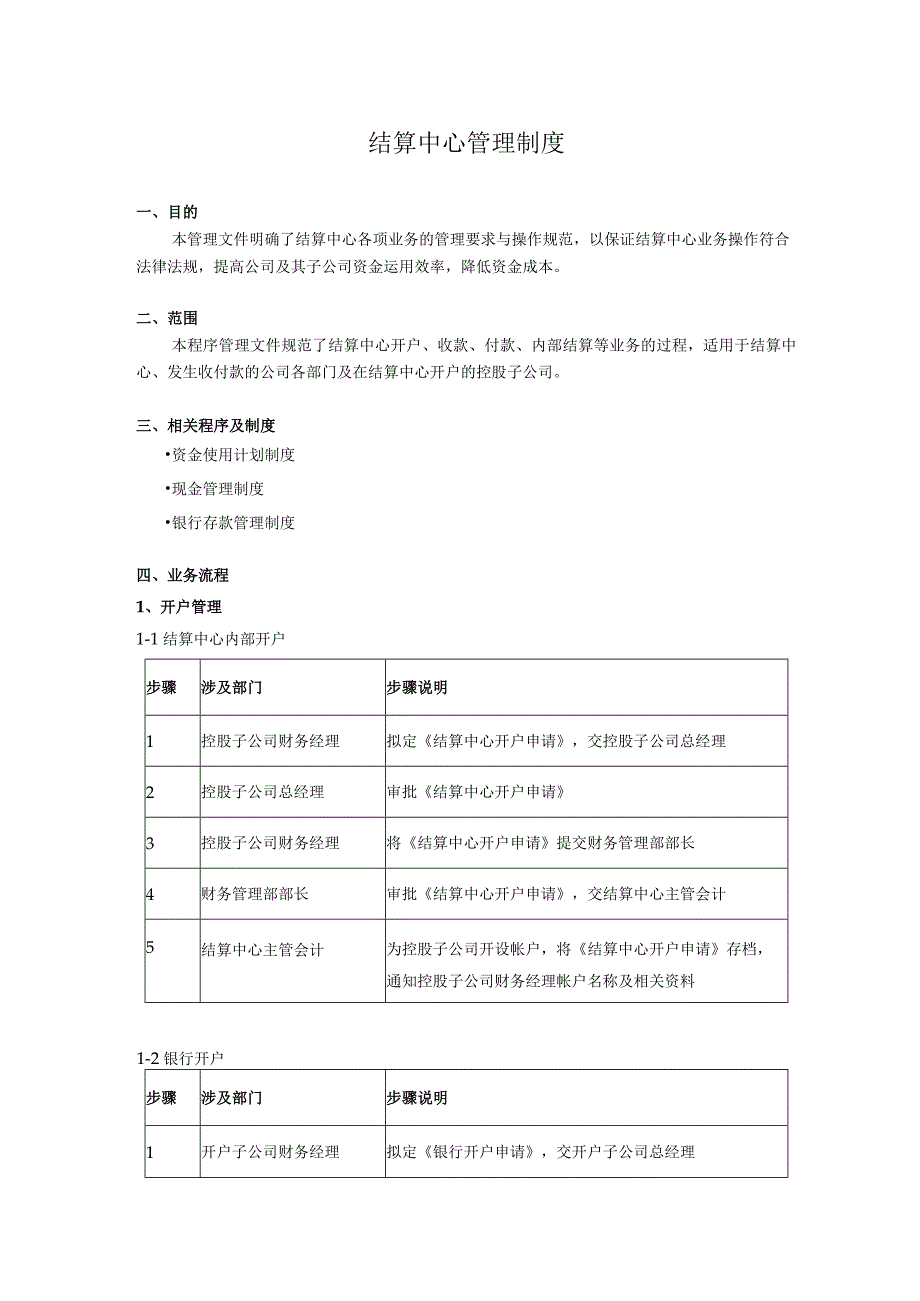 结算中心管理制度.docx_第1页