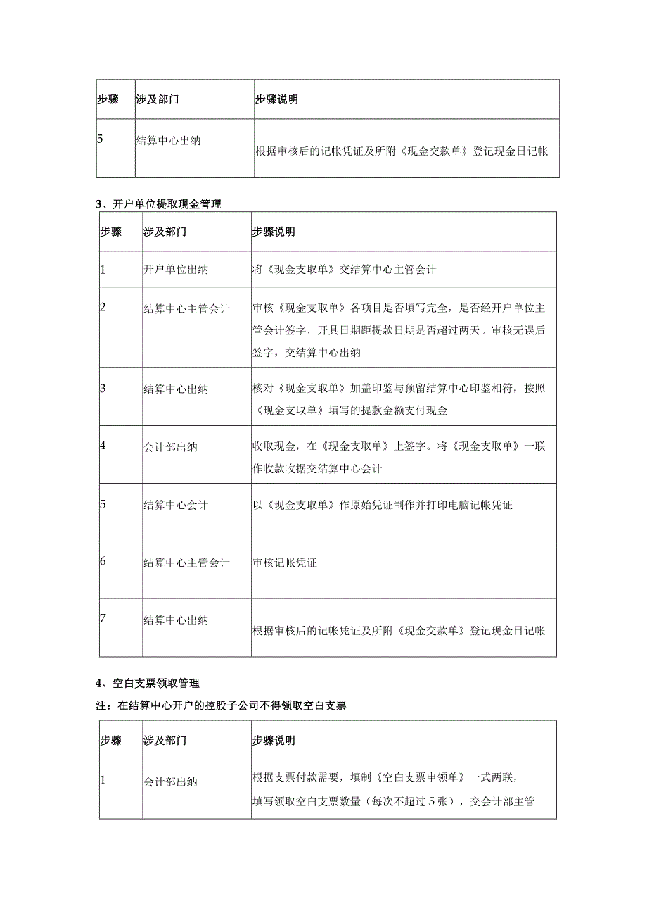 结算中心管理制度.docx_第3页