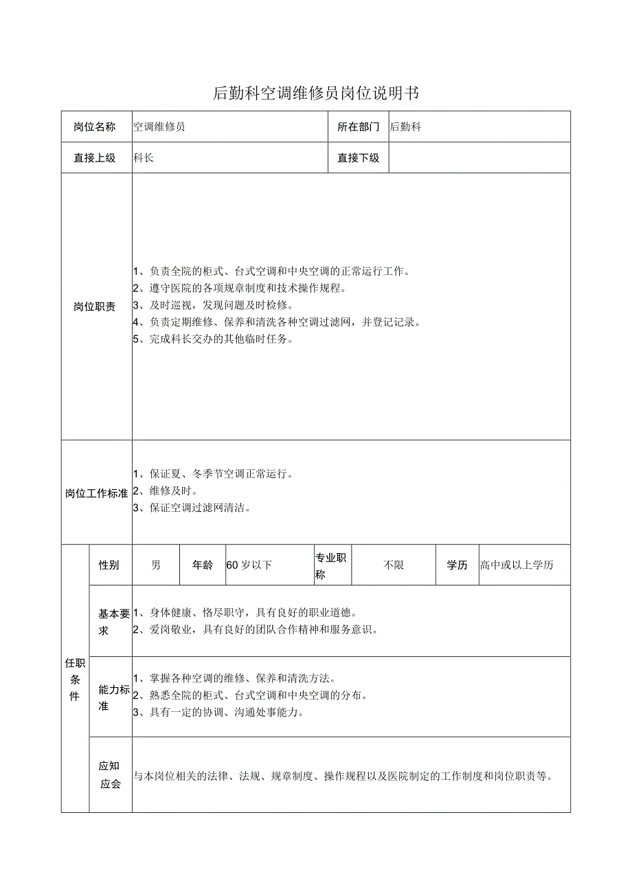 后勤科空调维修员岗位说明书.docx_第1页