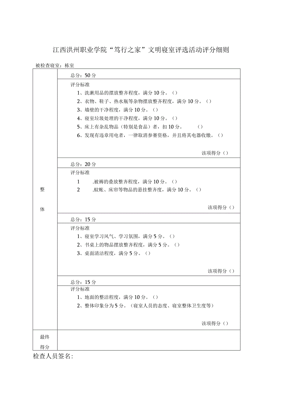 江西洪州职业学院“笃行之家”文明寝室评选活动评分细则被检查寝室栋室总分50分检查人员签名.docx_第1页
