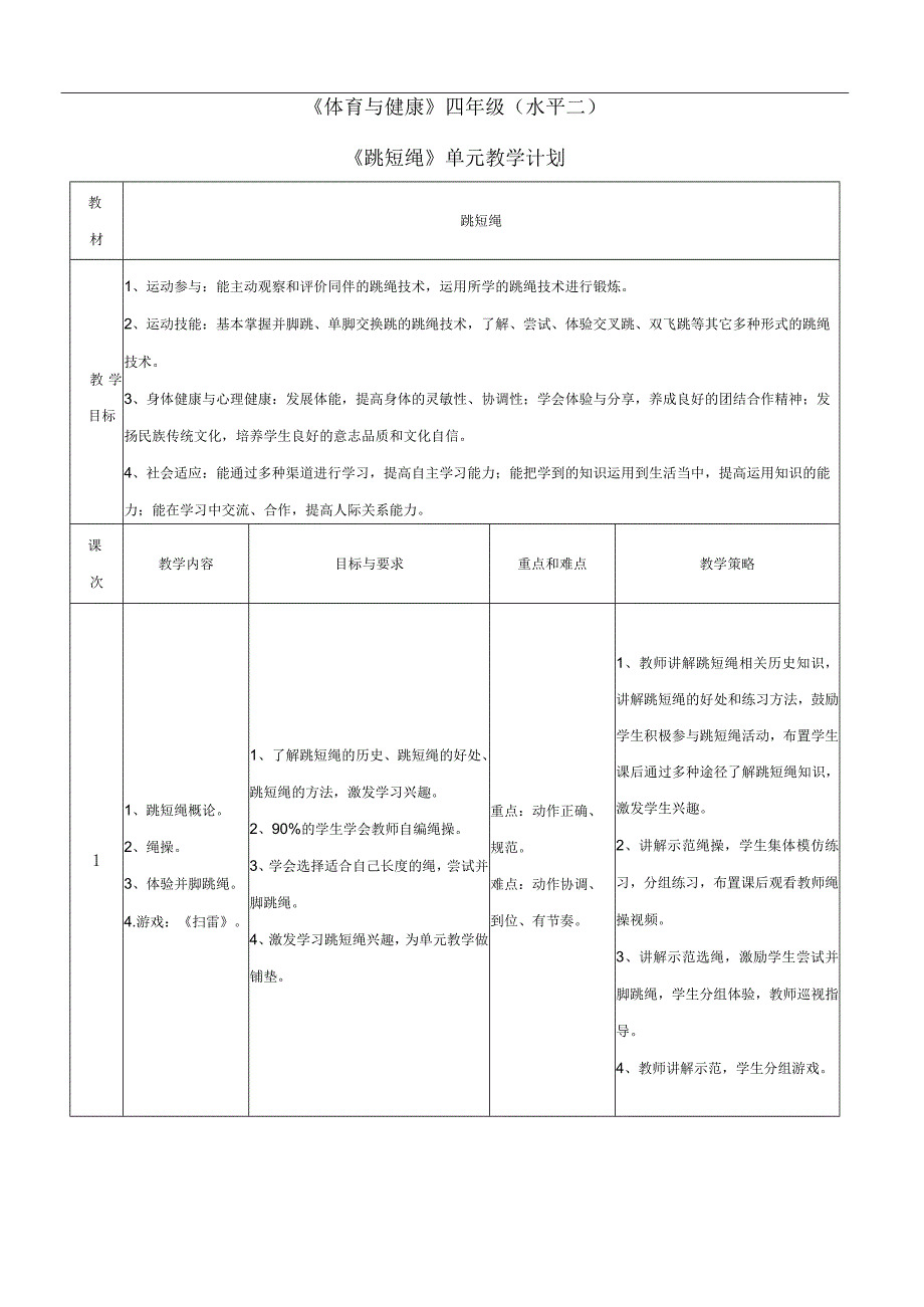 水平二（四年级）体育《跳短绳》教学设计及教案（附单元教学计划）.docx_第2页