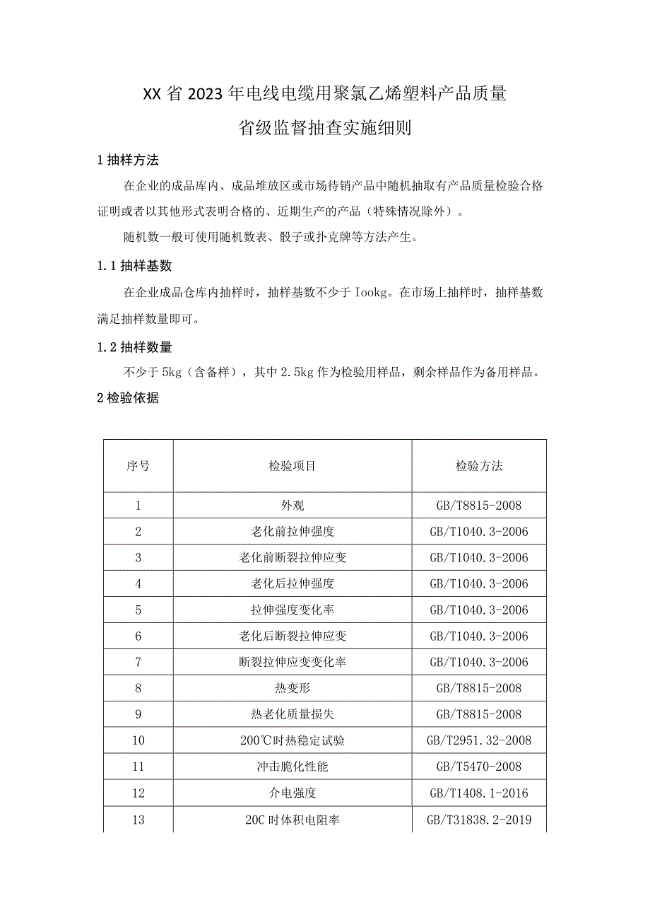 电线电缆用聚氯乙烯塑料产品质量省级监督抽查实施细则（2021年版）.docx_第1页