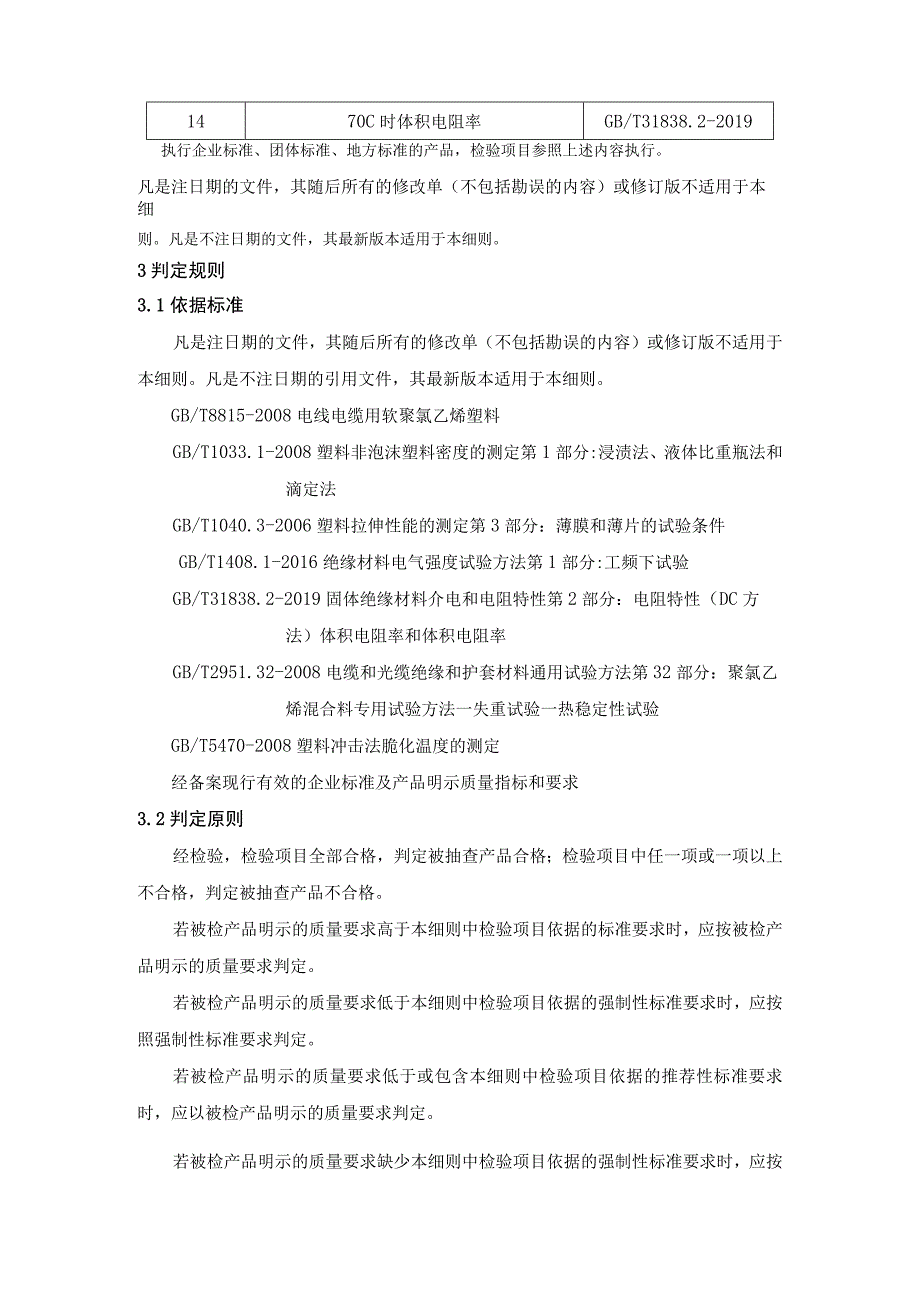 电线电缆用聚氯乙烯塑料产品质量省级监督抽查实施细则（2021年版）.docx_第2页