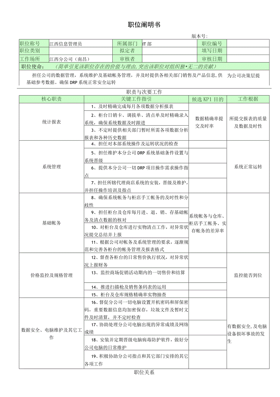 职位说明书(IT部江西信息管理员).docx_第1页