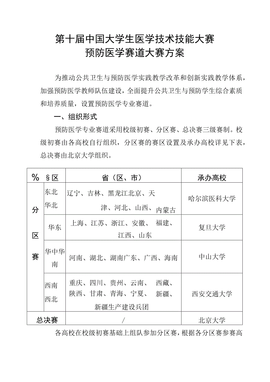 第十届中国大学生医学技术技能大赛预防医学赛道大赛方案.docx_第1页