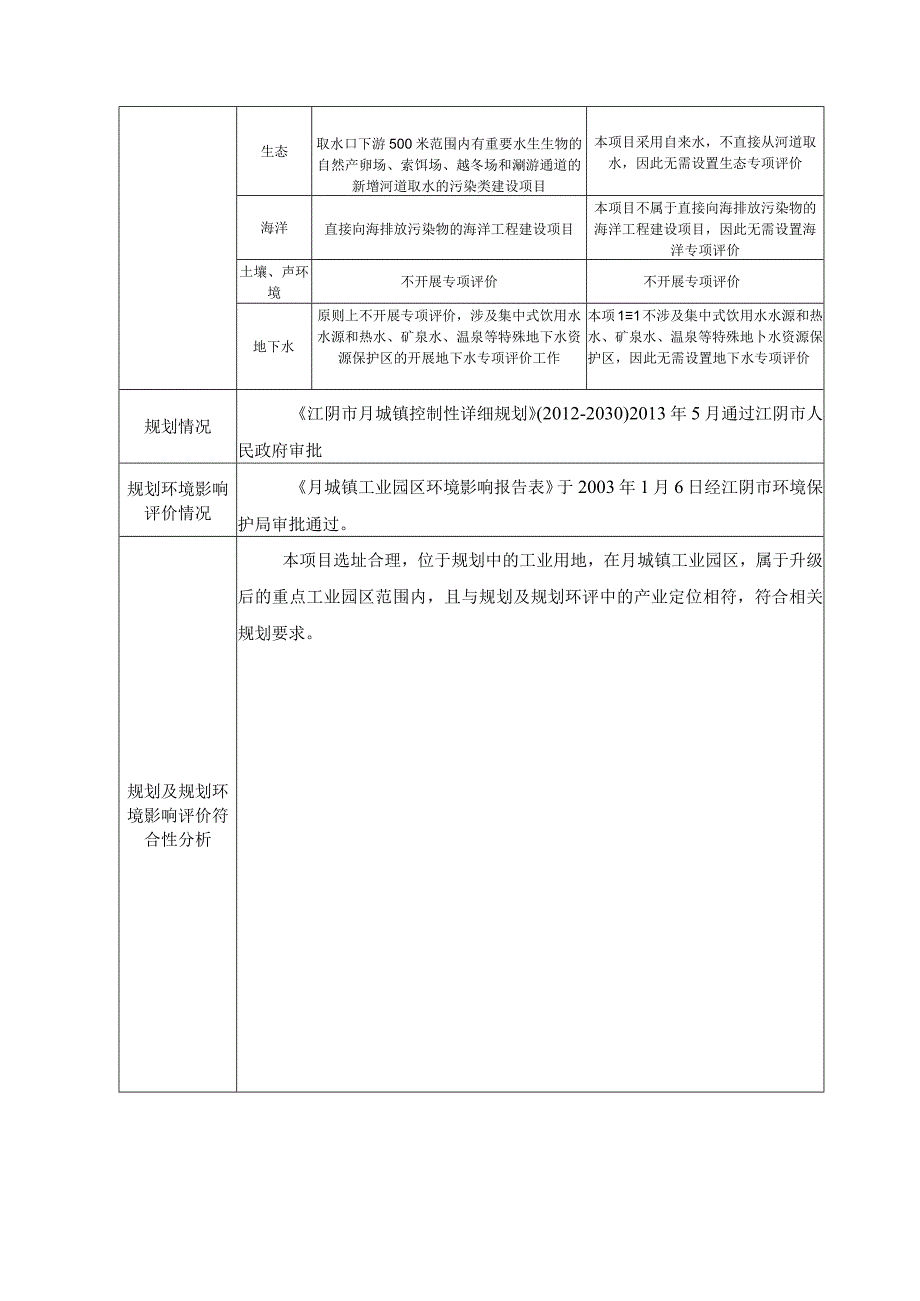 年产100吨ABS塑料磨刀器外壳搬迁扩能项目环评报告.docx_第3页