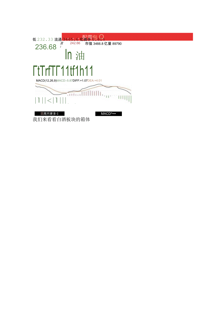 炒股教学贴：关于板块和个股的关系顺便谈谈关于箱体的重要性.docx_第2页