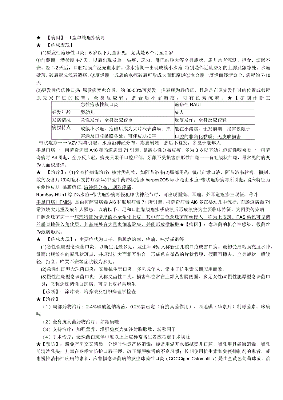 口腔粘膜病学个人整理.docx_第2页