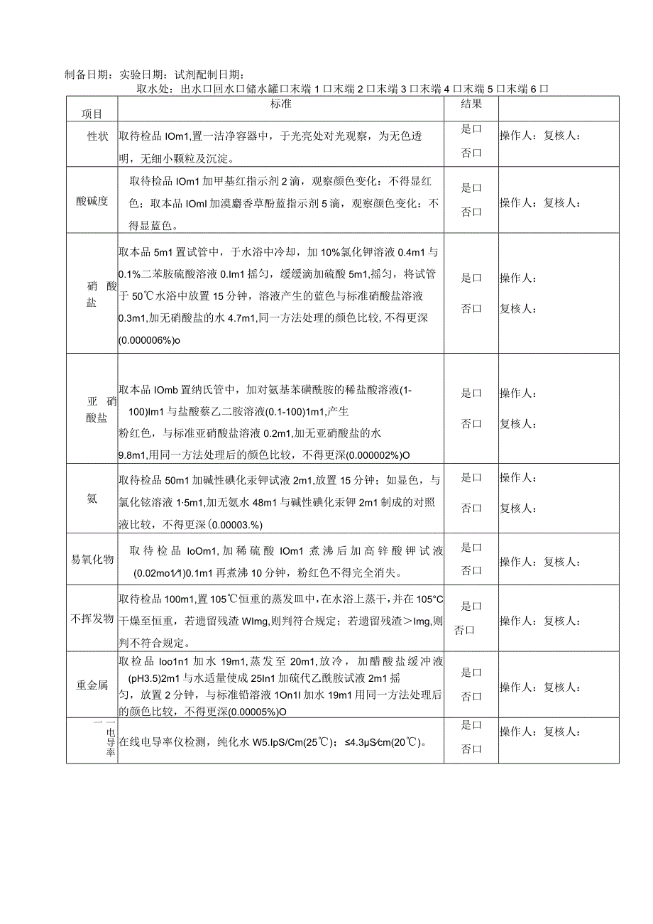 纯化水检测记录 - 副本.docx_第1页