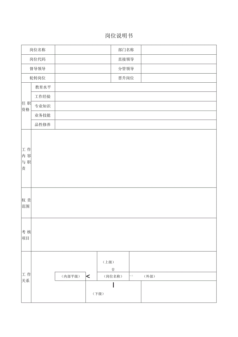 岗位说明书（模板）.docx_第1页