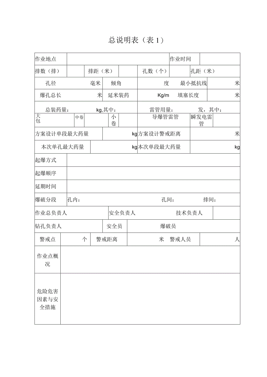 爆破作业单位民用爆炸物品流向登记台账.docx_第3页