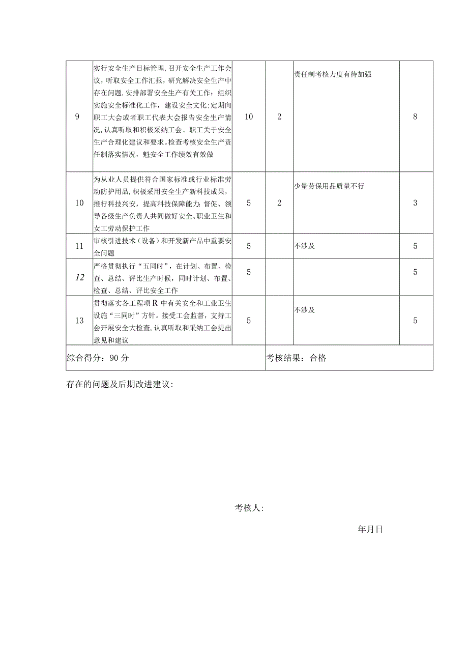 安全生产责任制考核表（总经理）.docx_第2页