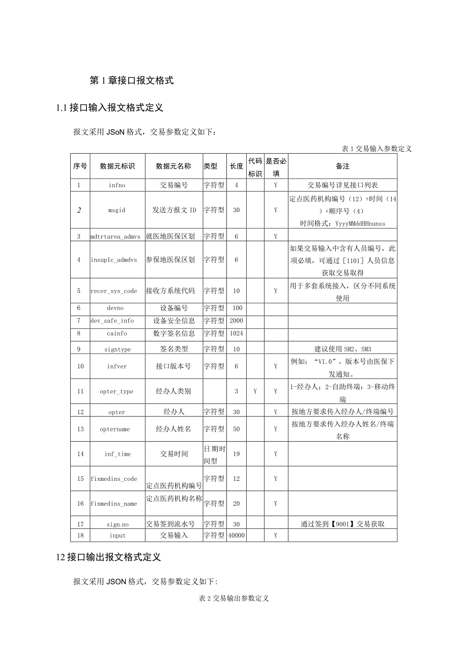 第1章接口报文格式.docx_第1页