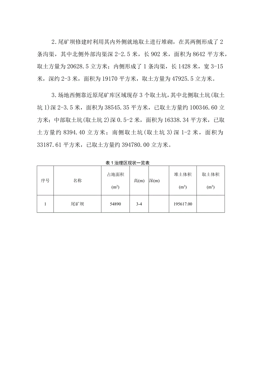 昕昊达公司M1033铁矿尾矿库北侧环境恢复治理技术协议.docx_第2页