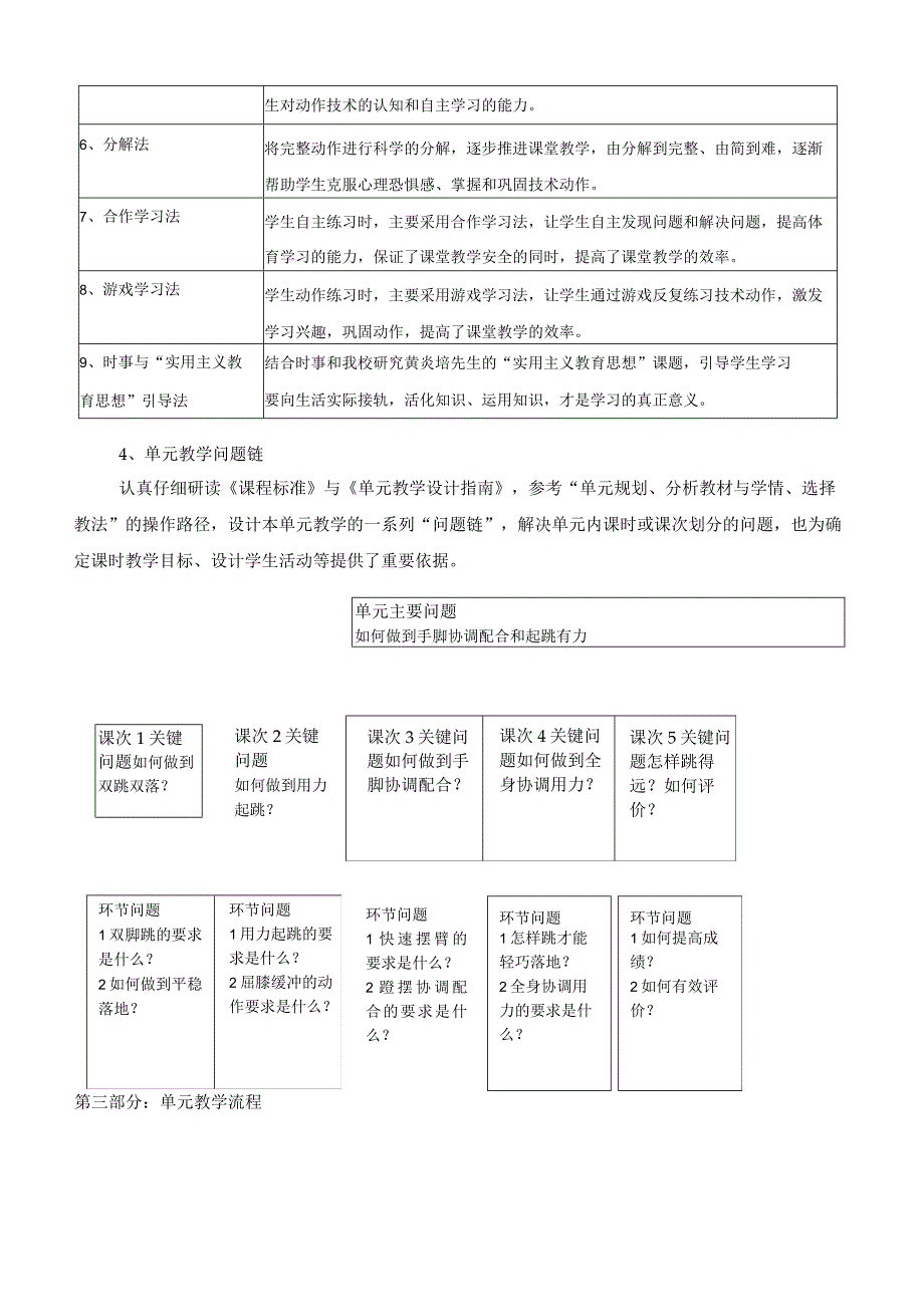 水平一（一年级）体育《跳跃：立定跳远》教学设计及教案（附单元教学设计及计划）.docx_第3页