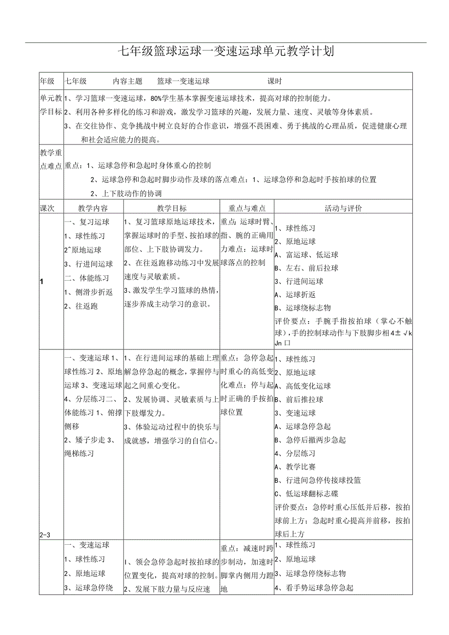 水平四（七年级）体育《篮球—变速运球》教学设计及教案（附单元教学计划）.docx_第2页