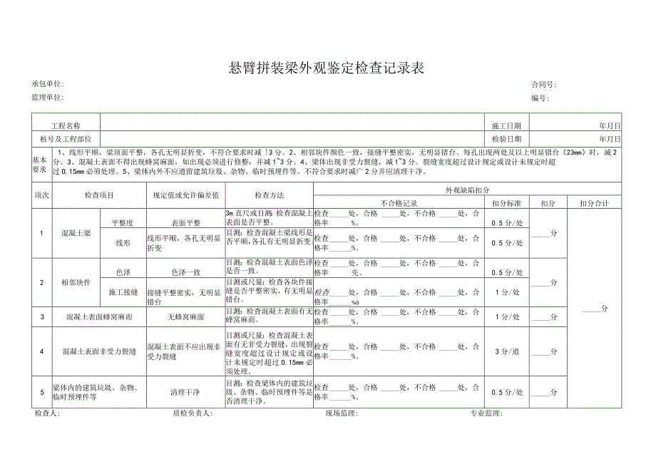 悬臂拼装梁外观鉴定检查记录表.docx_第1页