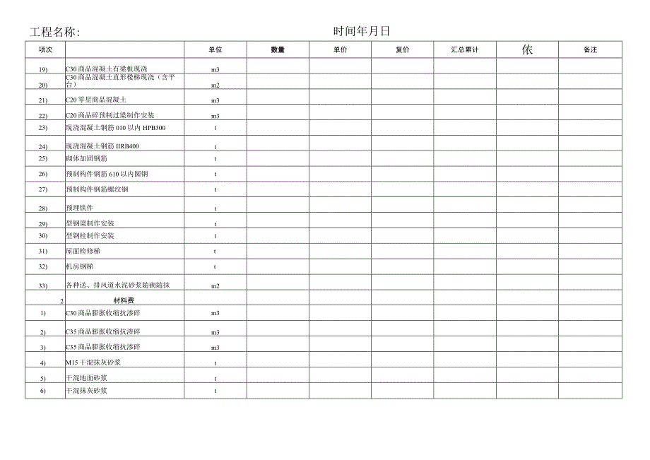 投标成本测算.docx_第2页