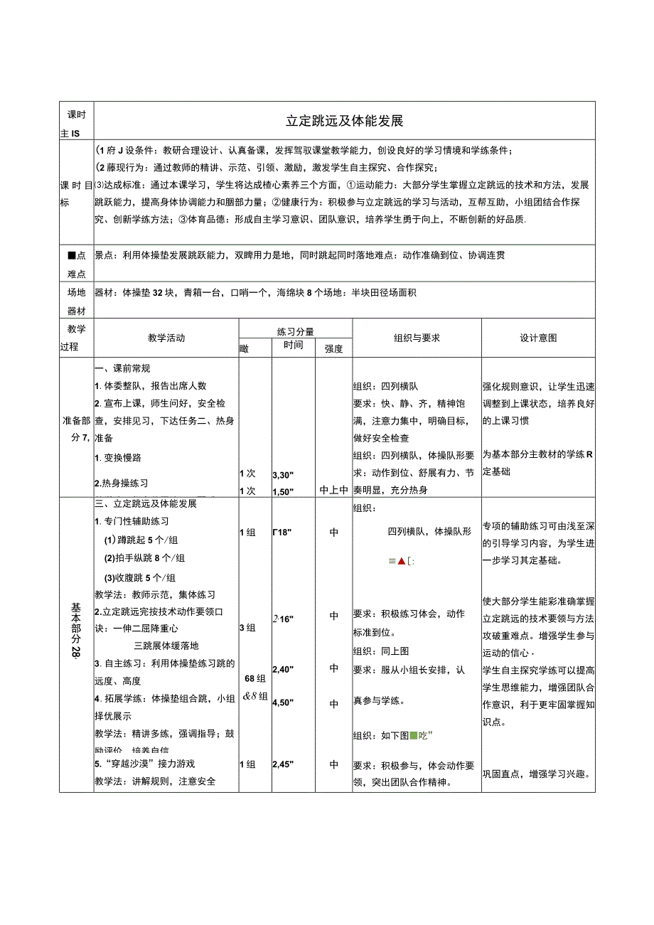 水平四（初一）体育《立定跳远及体能发展》教学设计及教案.docx_第3页