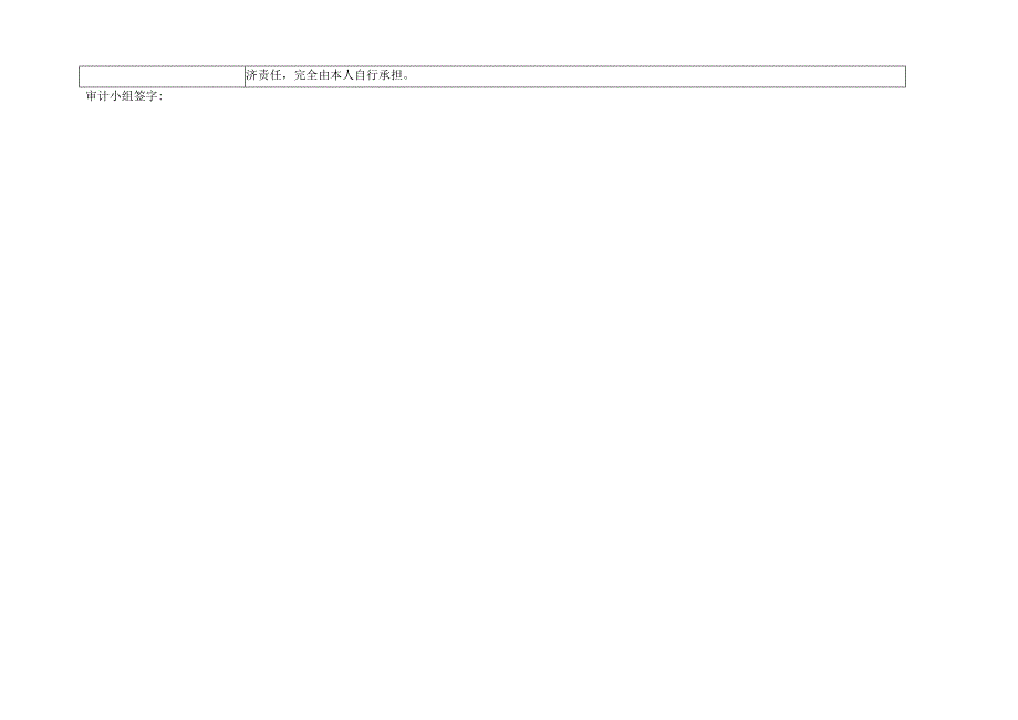 职工离职审计报告.docx_第2页