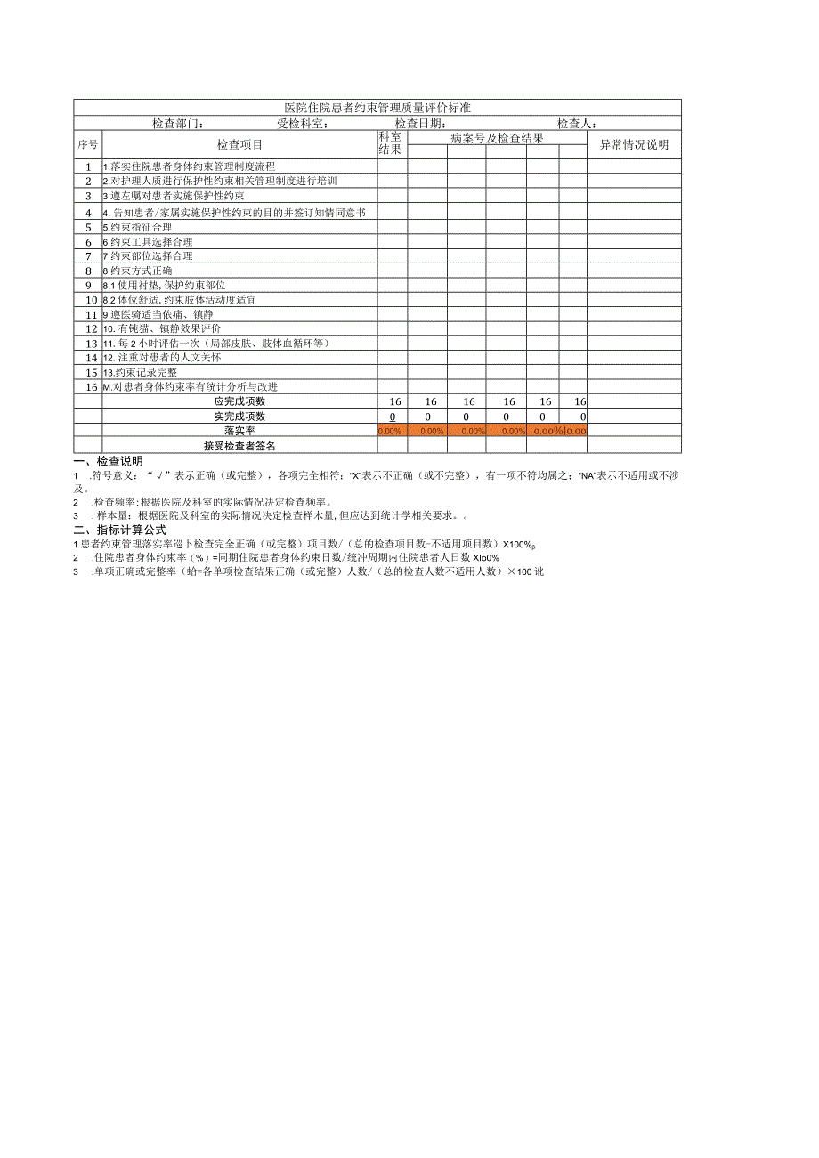 医院住院患者约束管理质量评价标准.docx_第1页