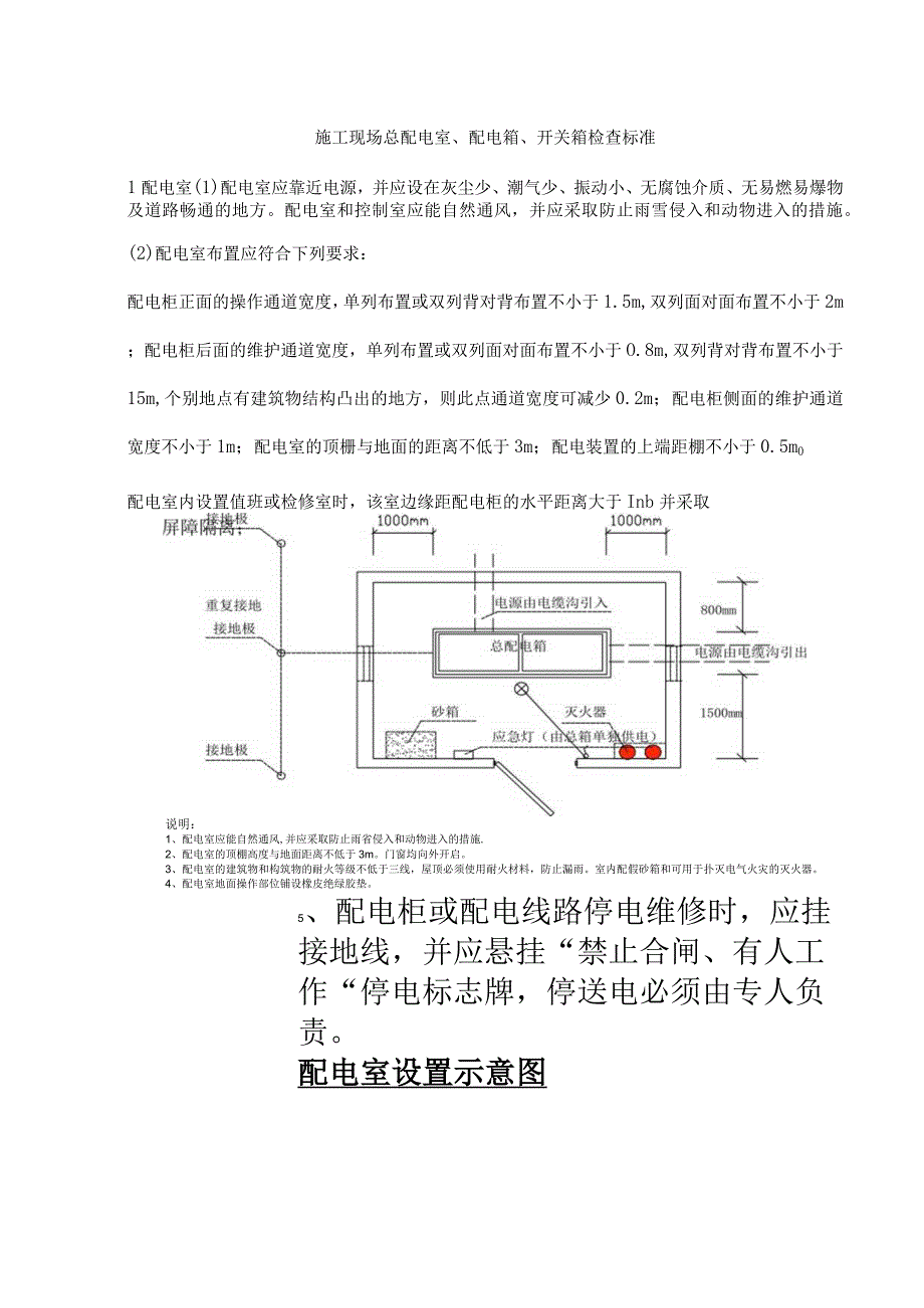 施工现场总配电室、配电箱、开关箱检查标准.docx_第1页