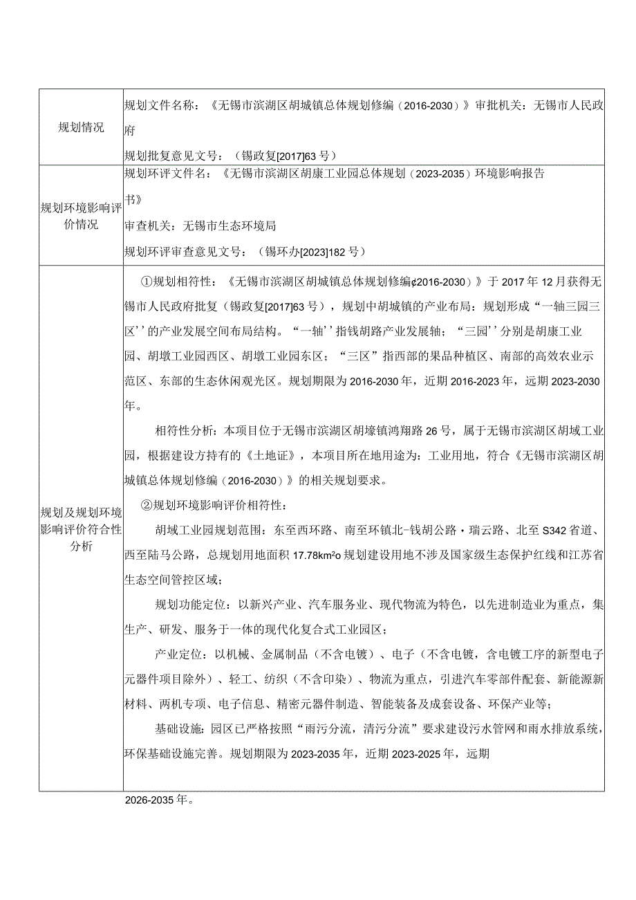 年加工1万吨圆钢改建项目环评报告.docx_第3页