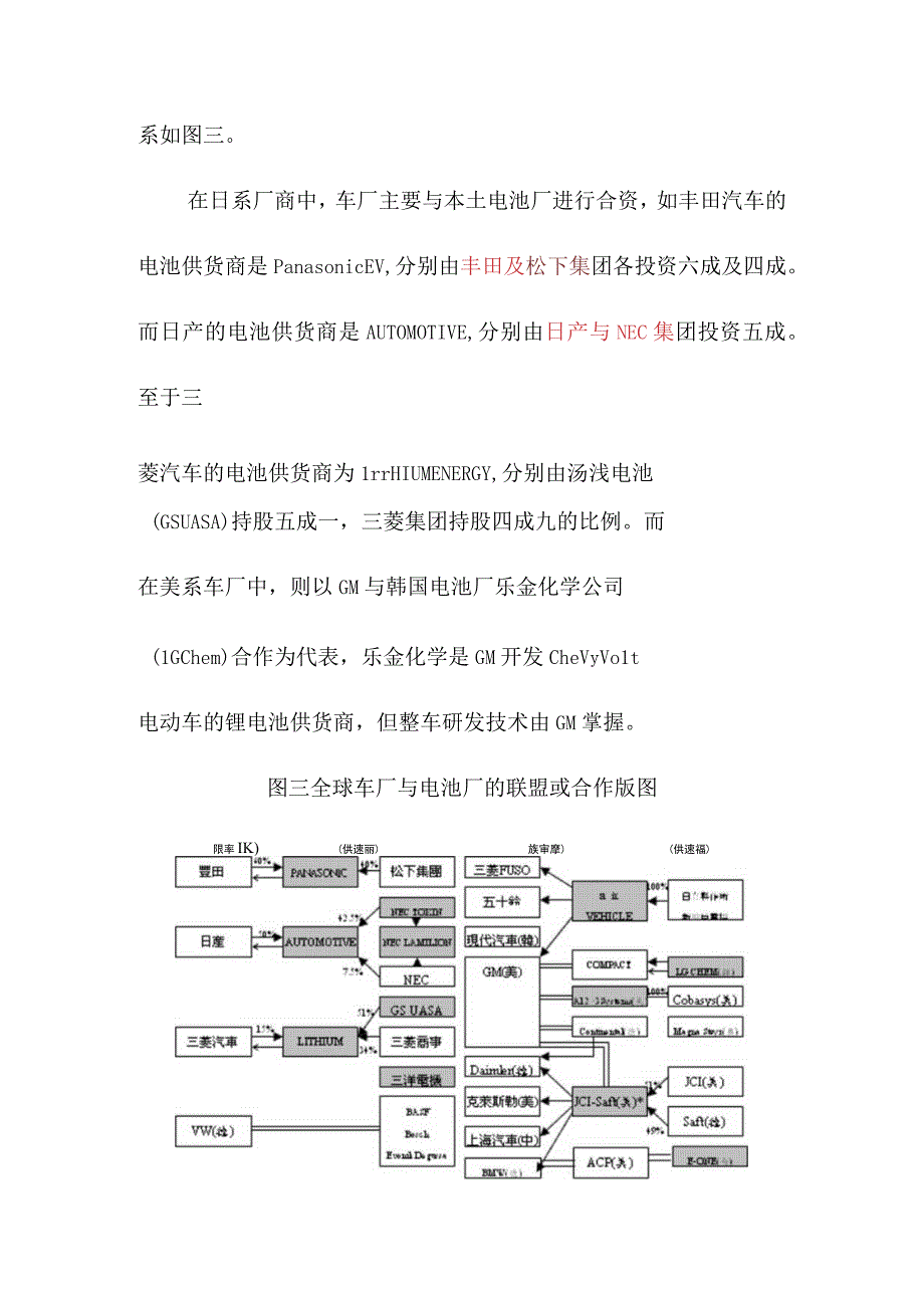 国际锂电池市场发展概况.docx_第3页