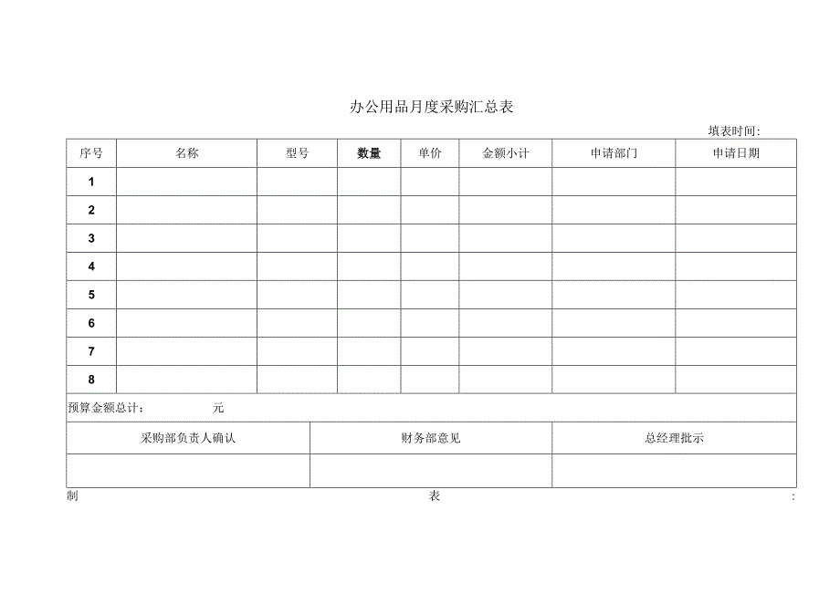 办公用品月度采购汇总表.docx_第1页