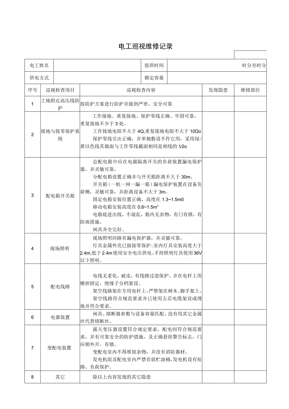 电工巡视维修记录.docx_第1页