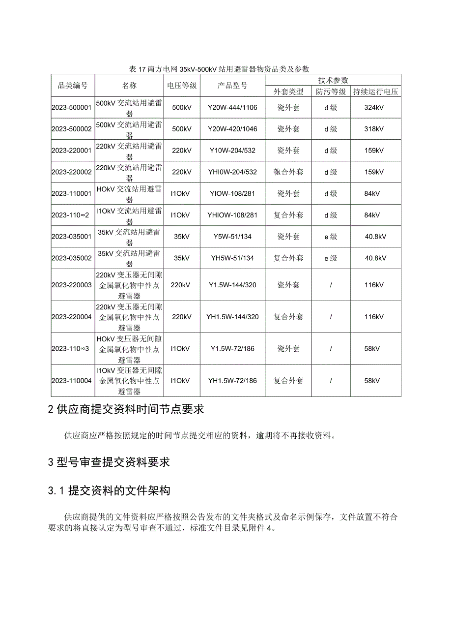 站用避雷器设备型号审查技术细则.docx_第2页