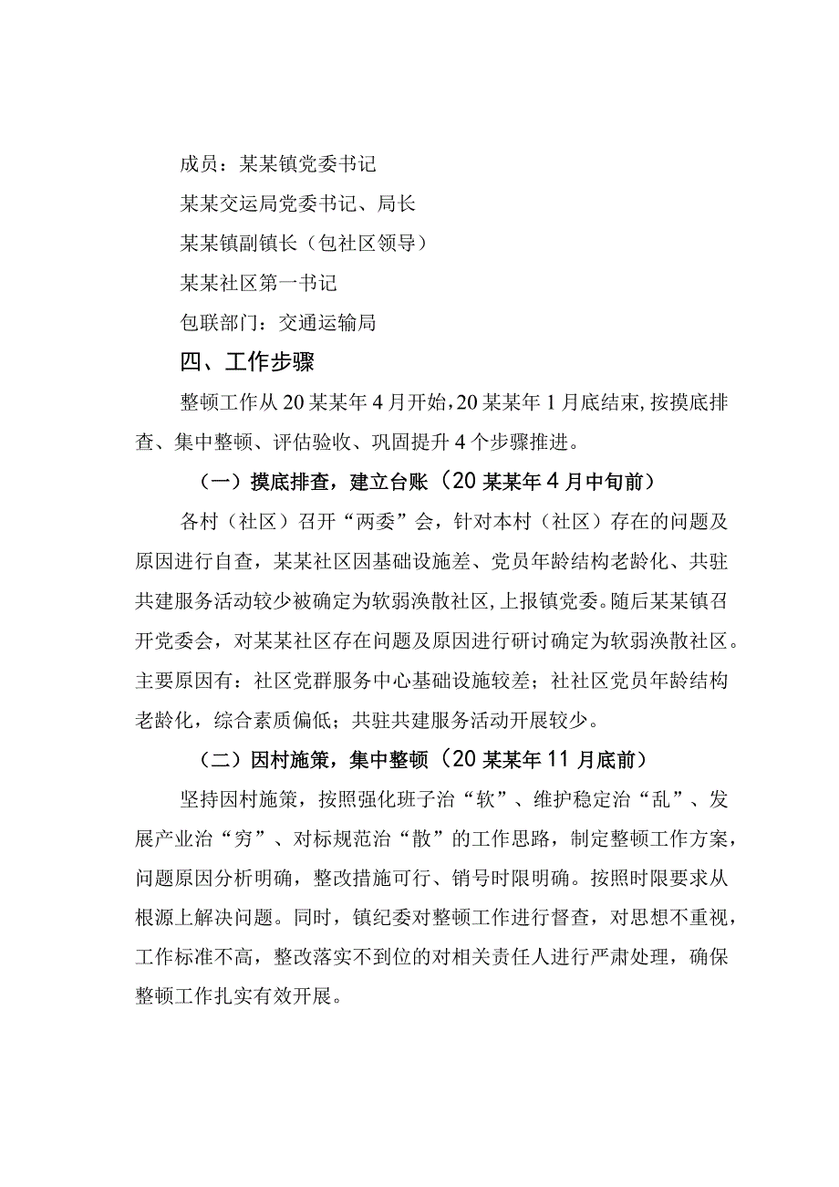 有关于社区软弱涣散党组织整顿方案.docx_第2页