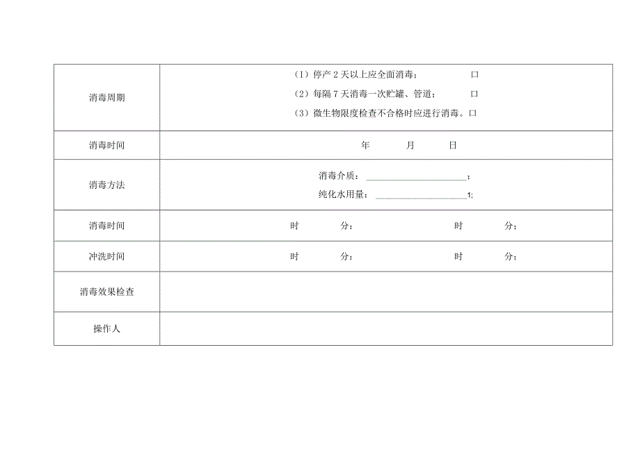 纯化水循环系统消毒记录2.docx_第1页