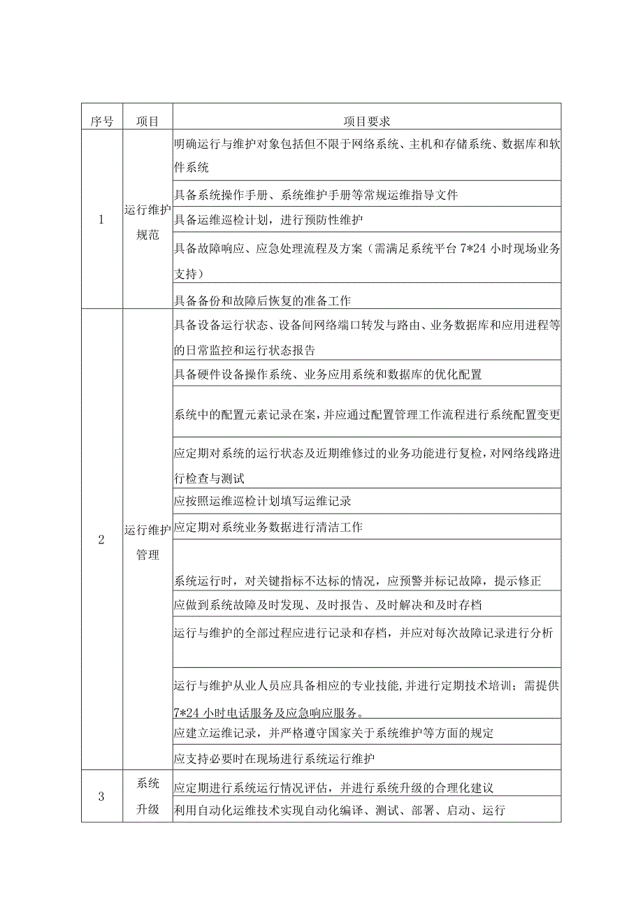 欠薪监管数字化——义安薪管理服务在线平台建设意见.docx_第2页