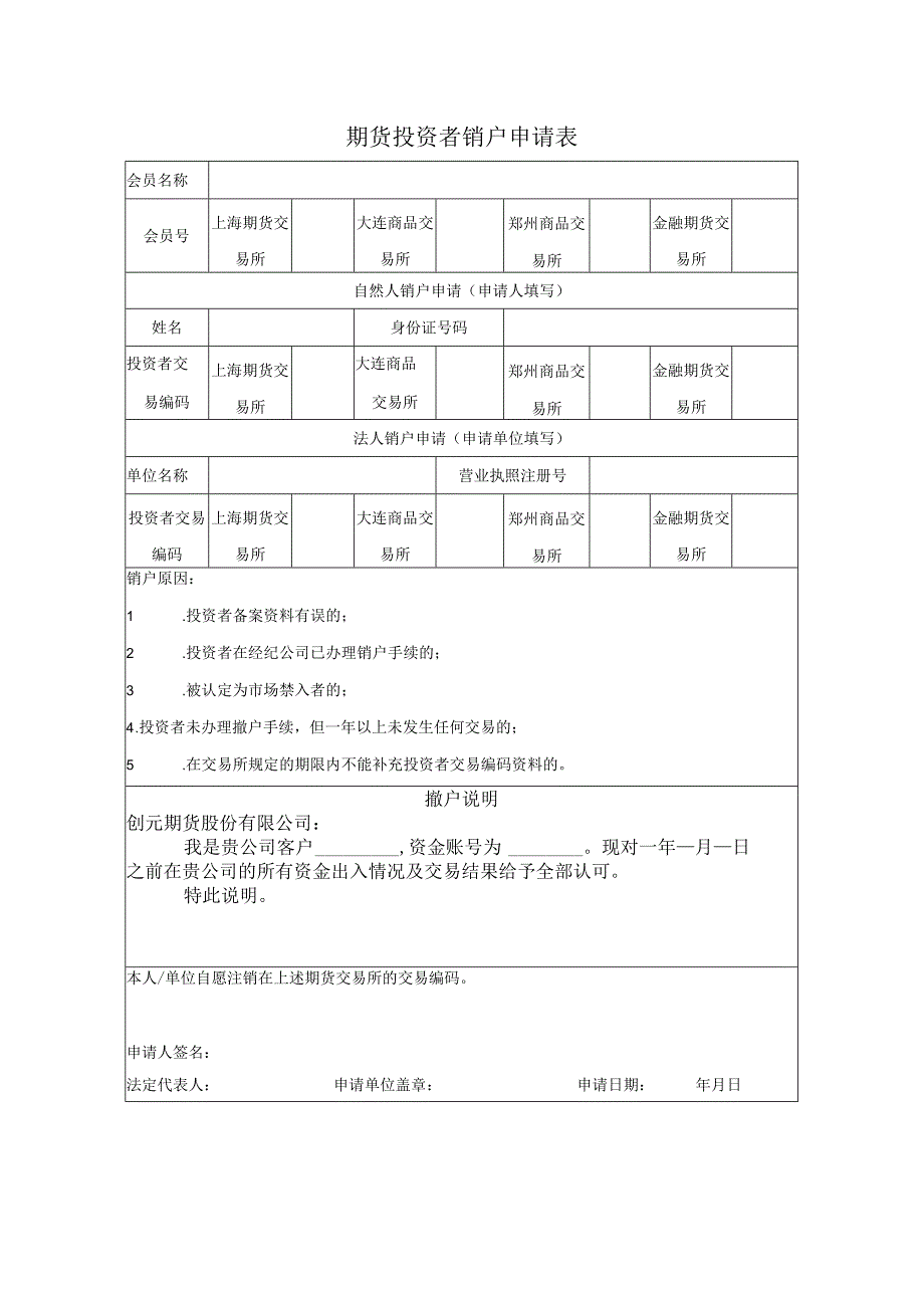 期货投资者销户申请表.docx_第1页