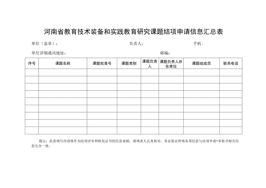 河南省教育技术装备和实践教育研究课题结项申请信息汇总表.docx_第1页