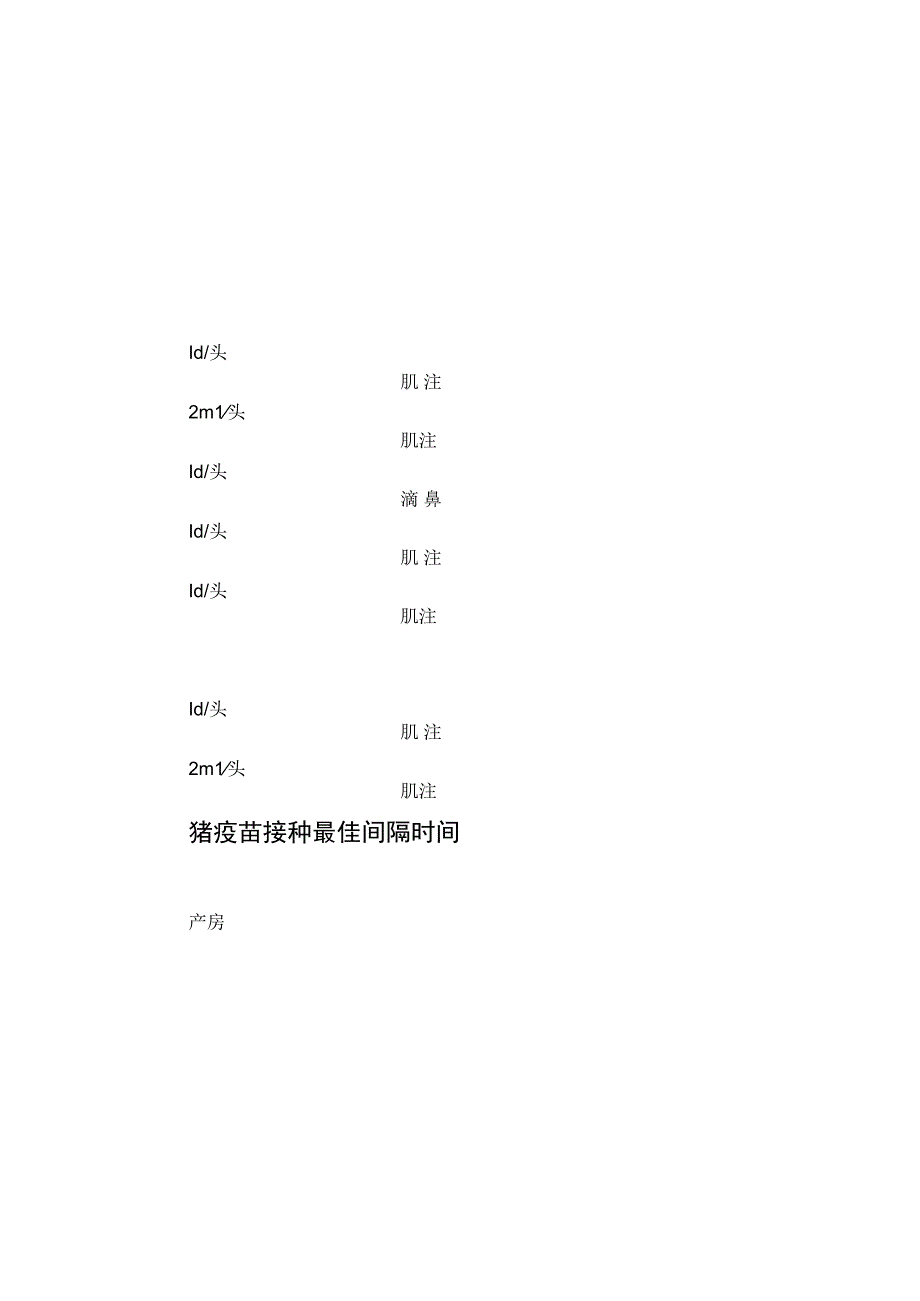 猪疫苗接种最佳间隔时间.docx_第1页