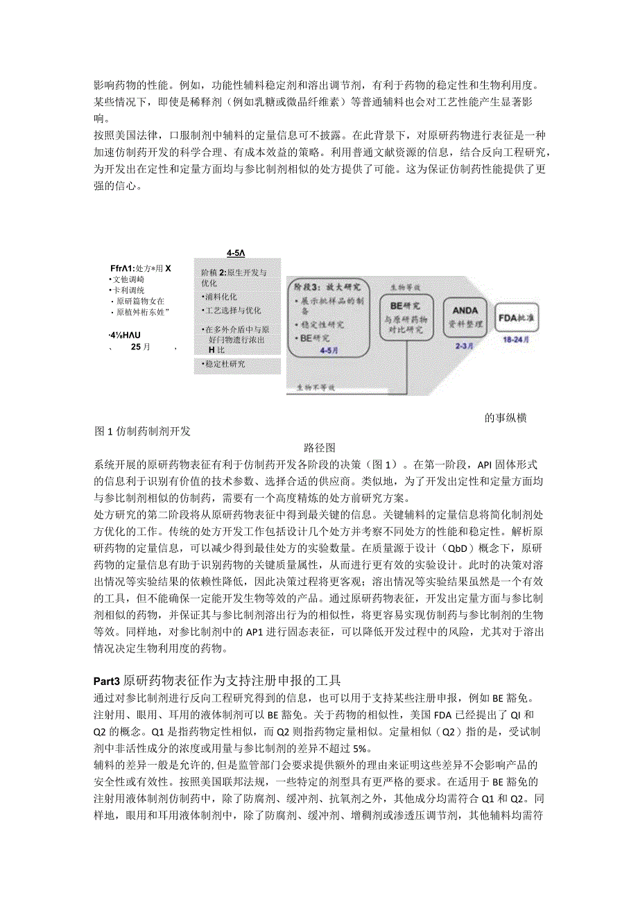 原研药物表征在仿制药开发中的作用.docx_第2页