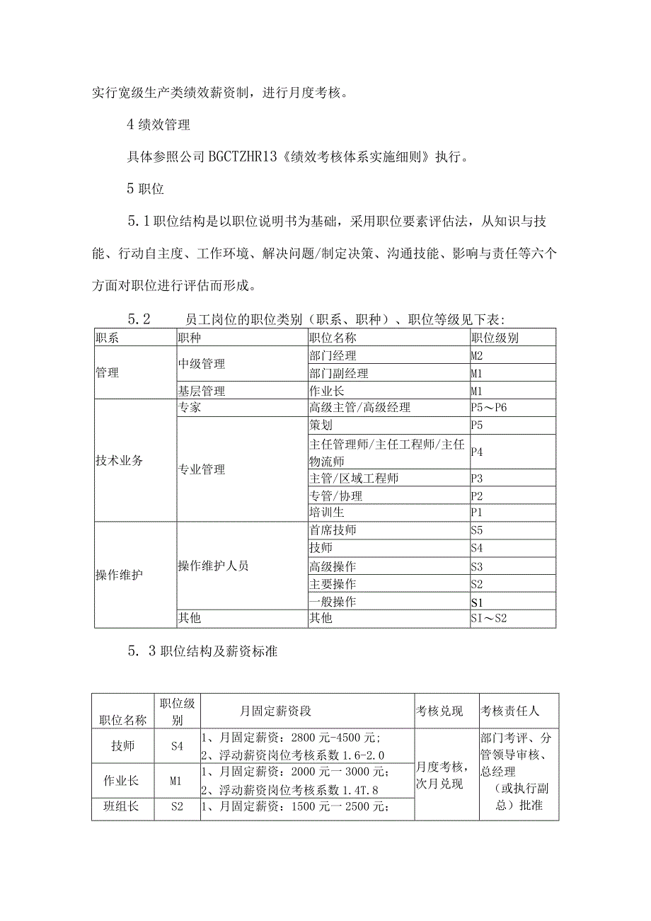 宽级生产类绩效考核及薪酬福利管理办法.docx_第2页