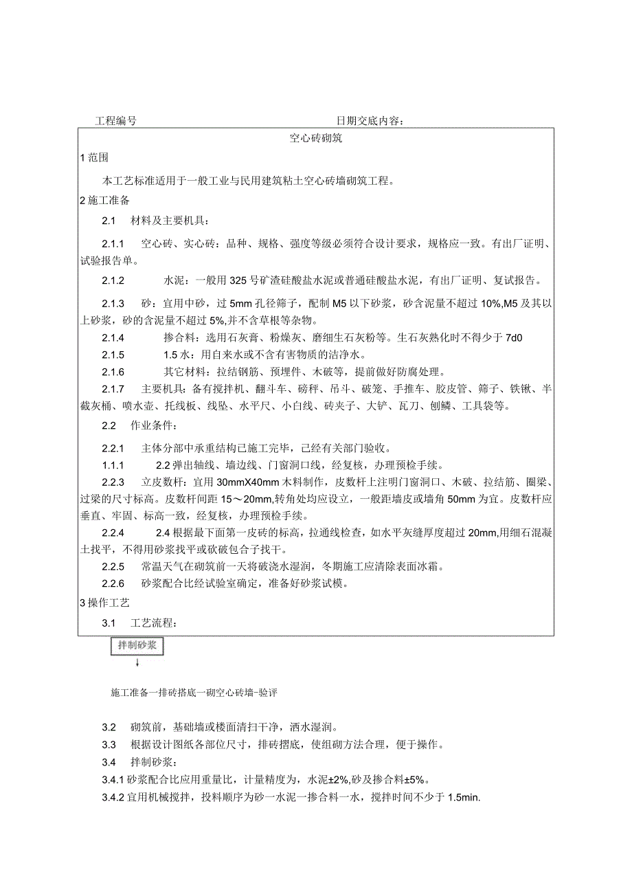 空心砖砌筑工艺技术交底.docx_第1页