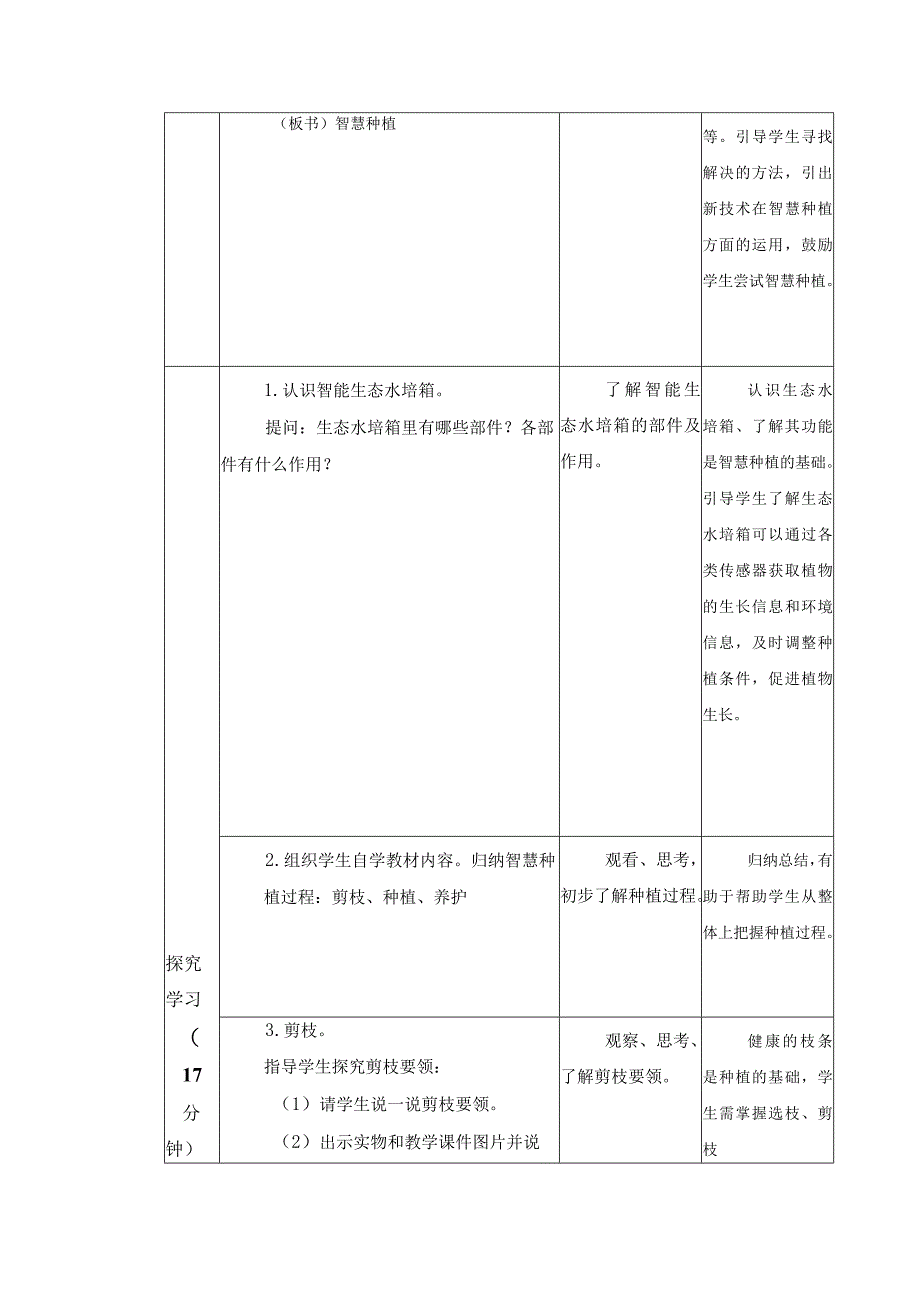 第一单元 新技术体验与应用 02 智慧种植 教学设计 六年级下册小学劳动苏科版.docx_第2页