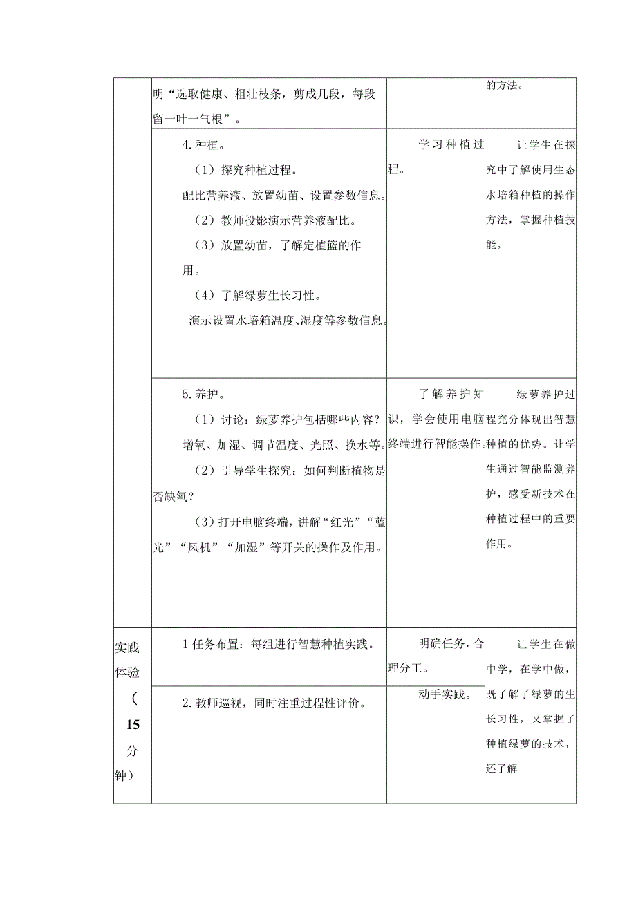 第一单元 新技术体验与应用 02 智慧种植 教学设计 六年级下册小学劳动苏科版.docx_第3页