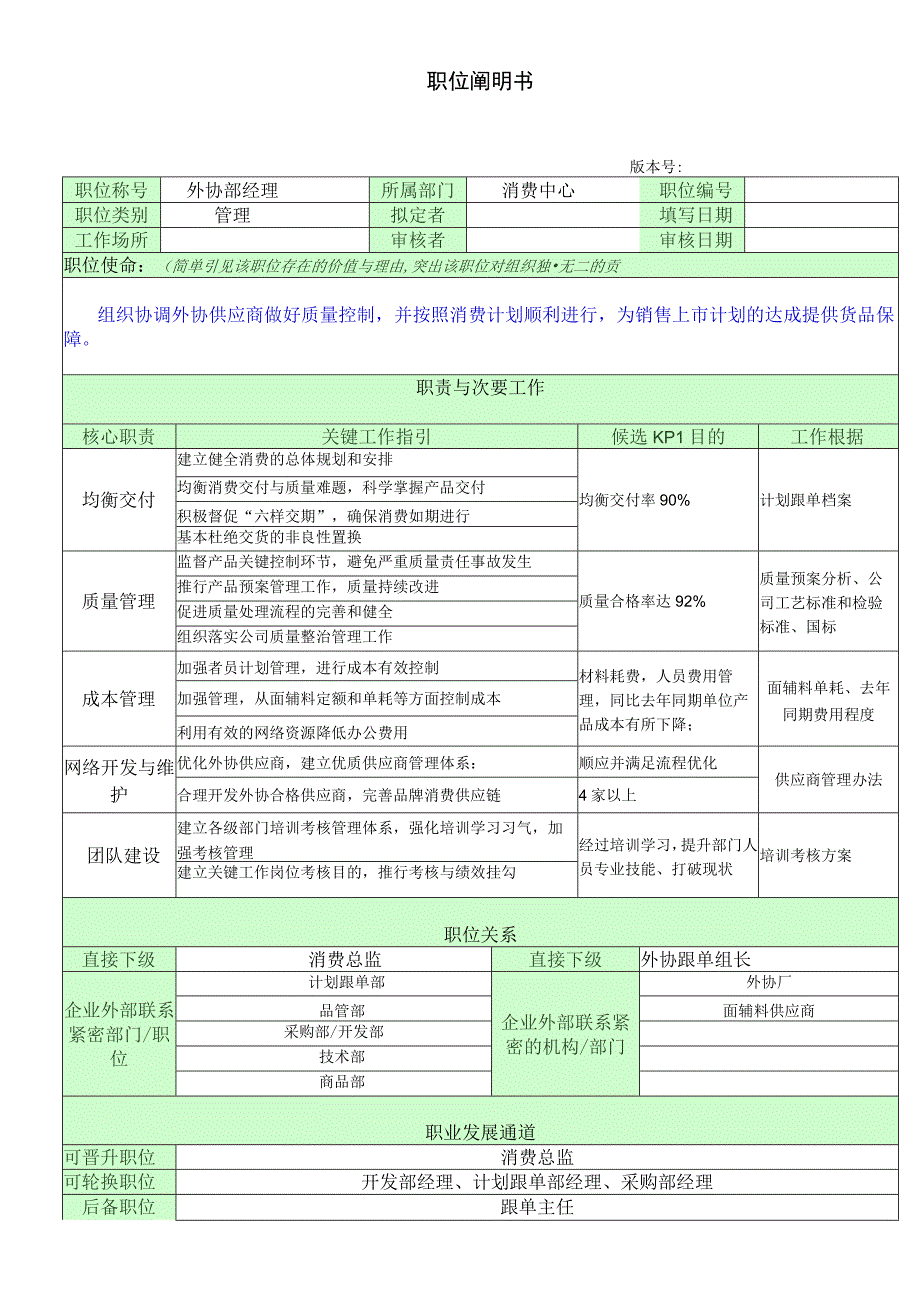 职位说明书(外协部经理).docx_第1页