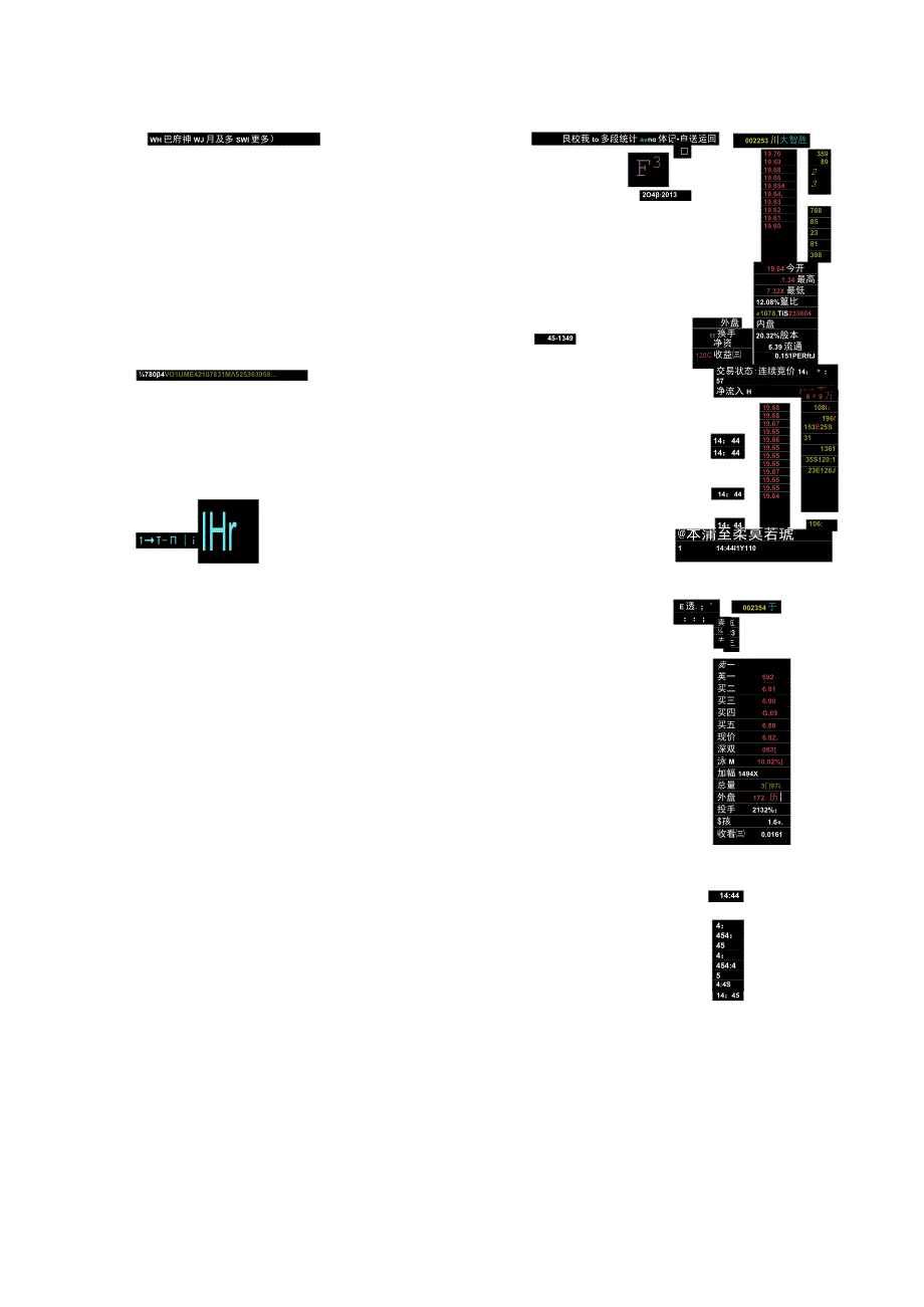 技术分享：龙回头战法心得.docx_第2页