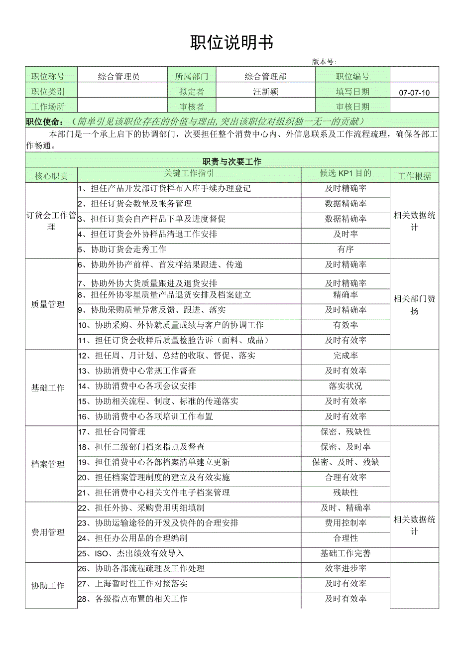 职位说明书(生产中心综合管理办秘书).docx_第1页