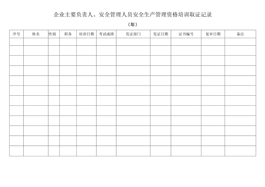 安全生产培训教育台账.docx_第3页