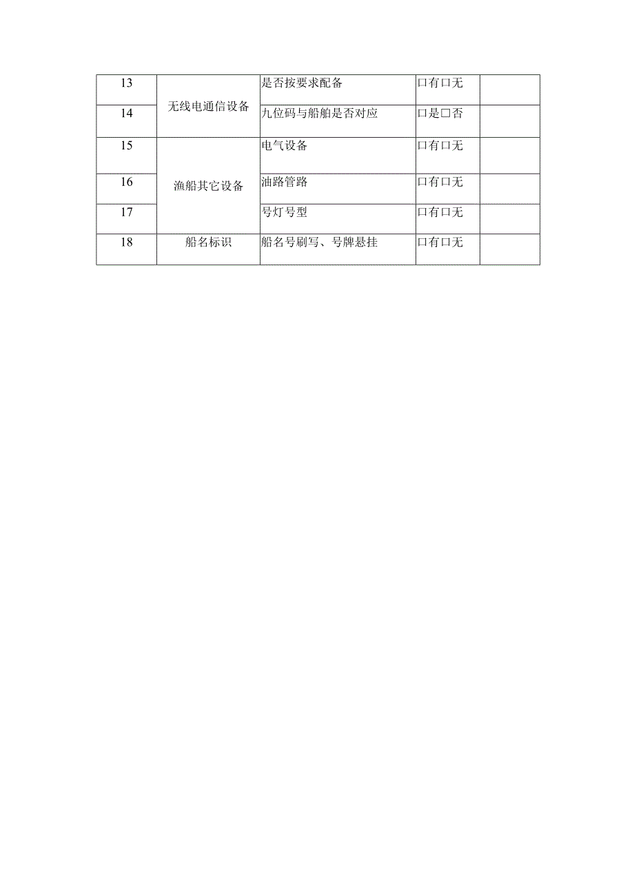 渔业船舶领域排查重点.docx_第3页