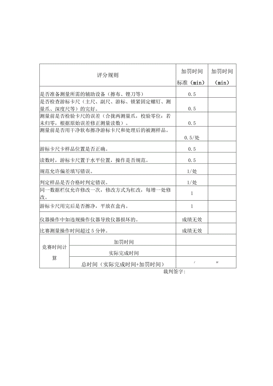 现场技能竞赛项目游标卡尺测量竞赛.docx_第3页