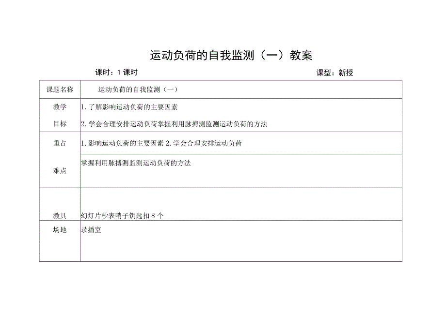 水平四（九年级）体育《运动负荷的自我监测（一）》教学设计及教案.docx_第3页